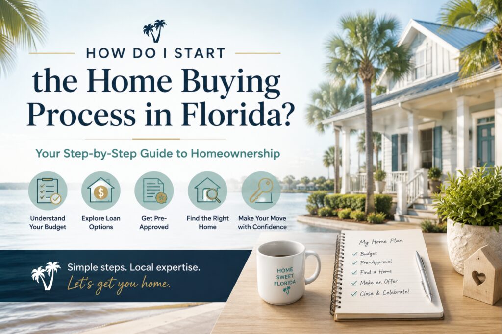 How Do I Start The Home Buying Process In Florida Banner How Do I Start The Home Buying Process In Florida Banner Hero Image